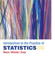 Samenvatting: Introduction To The Practice Of Statistics W/student Cd | 9781429240321 | David S Moore, et al Afbeelding van boekomslag