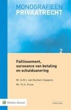 Samenvatting Faillissement, surseance van betaling en schuldsanering Afbeelding van boekomslag