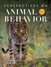 Samenvatting Perspectives on animal behavior. Afbeelding van boekomslag