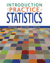 Samenvatting Introduction to the Practice of Statistics Afbeelding van boekomslag