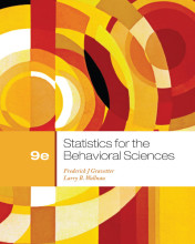 Samenvatting Statistics for the Behavioral Sciences, 9th ed. Afbeelding van boekomslag