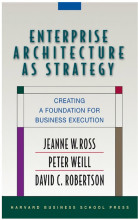 Summary: Enterprise Architecture As Strategy Creating A Foundation For Business Execution | 9781422148174 | Jeanne W Ross, et al Book cover image