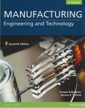 Samenvatting: Manufacturing Engineering And Technology | 9789810694067 | Serope Kalpakjian Afbeelding van boekomslag