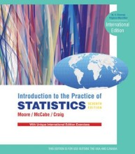 Samenvatting: Introd. Practice Statistics | 9781429286640 | W H Freeman Afbeelding van boekomslag